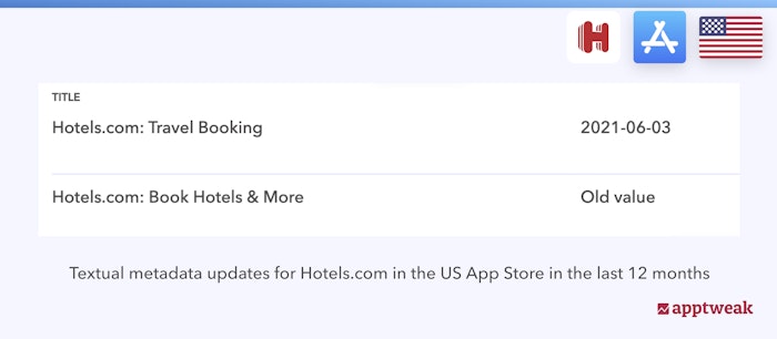 Changes Hotels.com made on its title to include new keywords